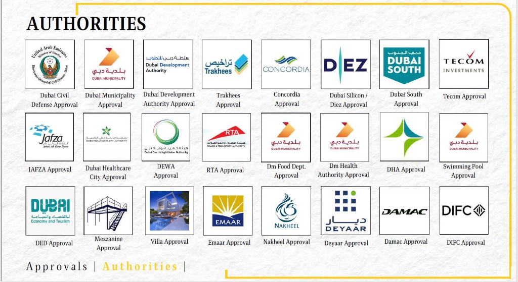 UAE fit-out approval authorities including Civil Defence, Dubai Municipality, Trakhees, DEWA, and developer NOCs